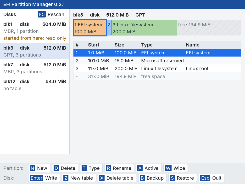 The window of partmgr: on the left the disks blk1 (started from here: read only), blk3, blk7 and blk12; on the right blk3, a GPT disk, as a coloured bar to scale above the table of its three partitions and the free space; at the bottom the buttons