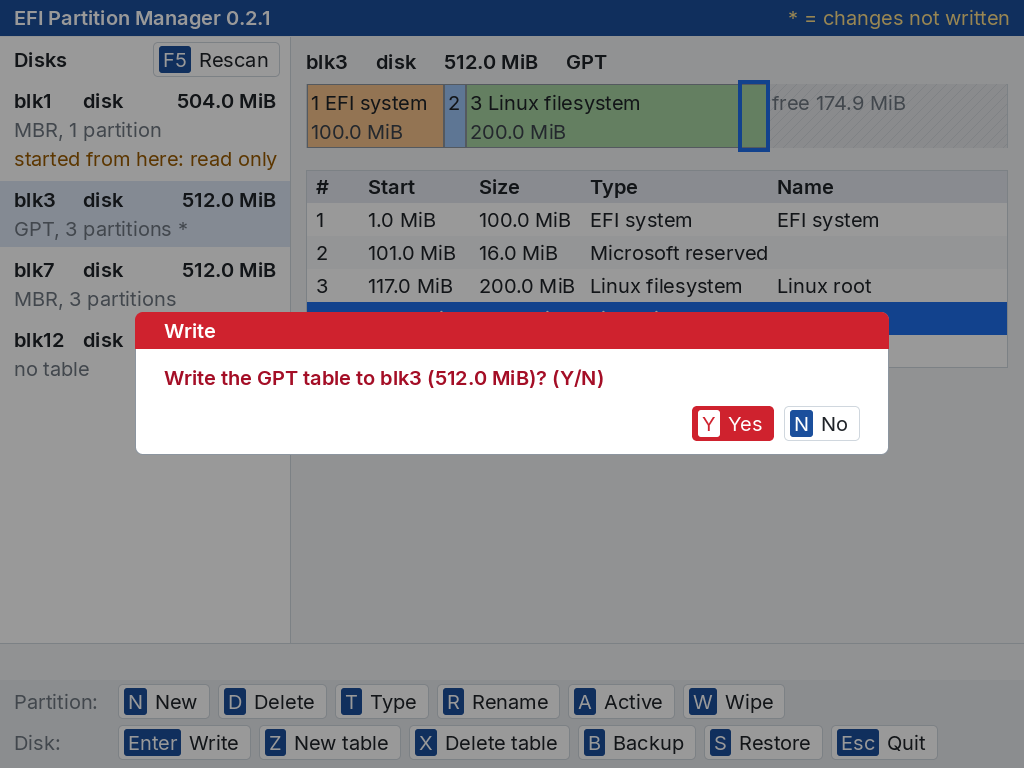 The red question: Write the GPT table to blk3 (512.0 MiB)? (Y/N)
